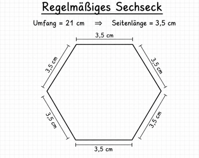 Regelmäßiges Sechseck mit Seitenlänge 3,5 cm und Umfang 21 cm.
